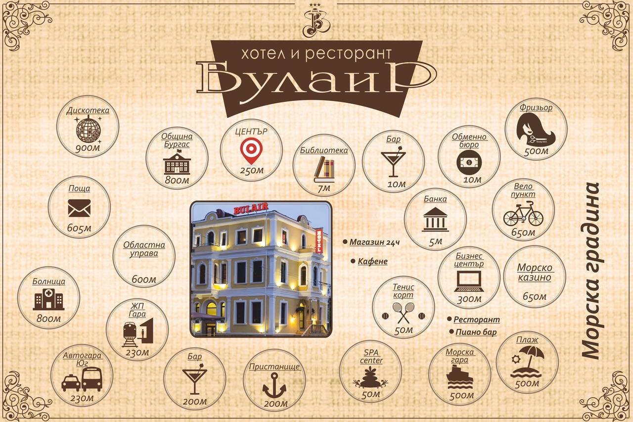 Семеен Хотел "Булаир" Burgas City Exterior foto